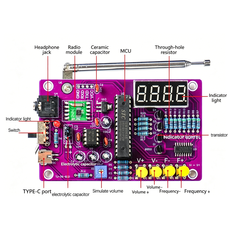 DIY FM 라디오 전자 키트 87-108MHz 조정  - Diy Electronics Soldering Kit 리뷰 및 가격